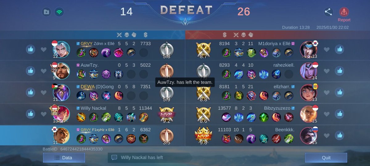 Morve48's tweet photo. Funmatch Roster ML Lama STARS VS ACD , keknya STARS masih belum saingin ACD - Admin Explen ACD 🤪 https://t.co/zAfrRep9TC
