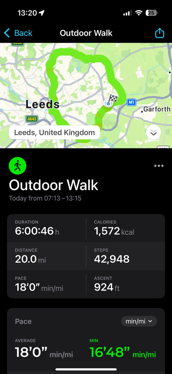 Training going well for my charity walk from Filey to Garforth in aid of my nominated charity- Dreamflight 👍🏻