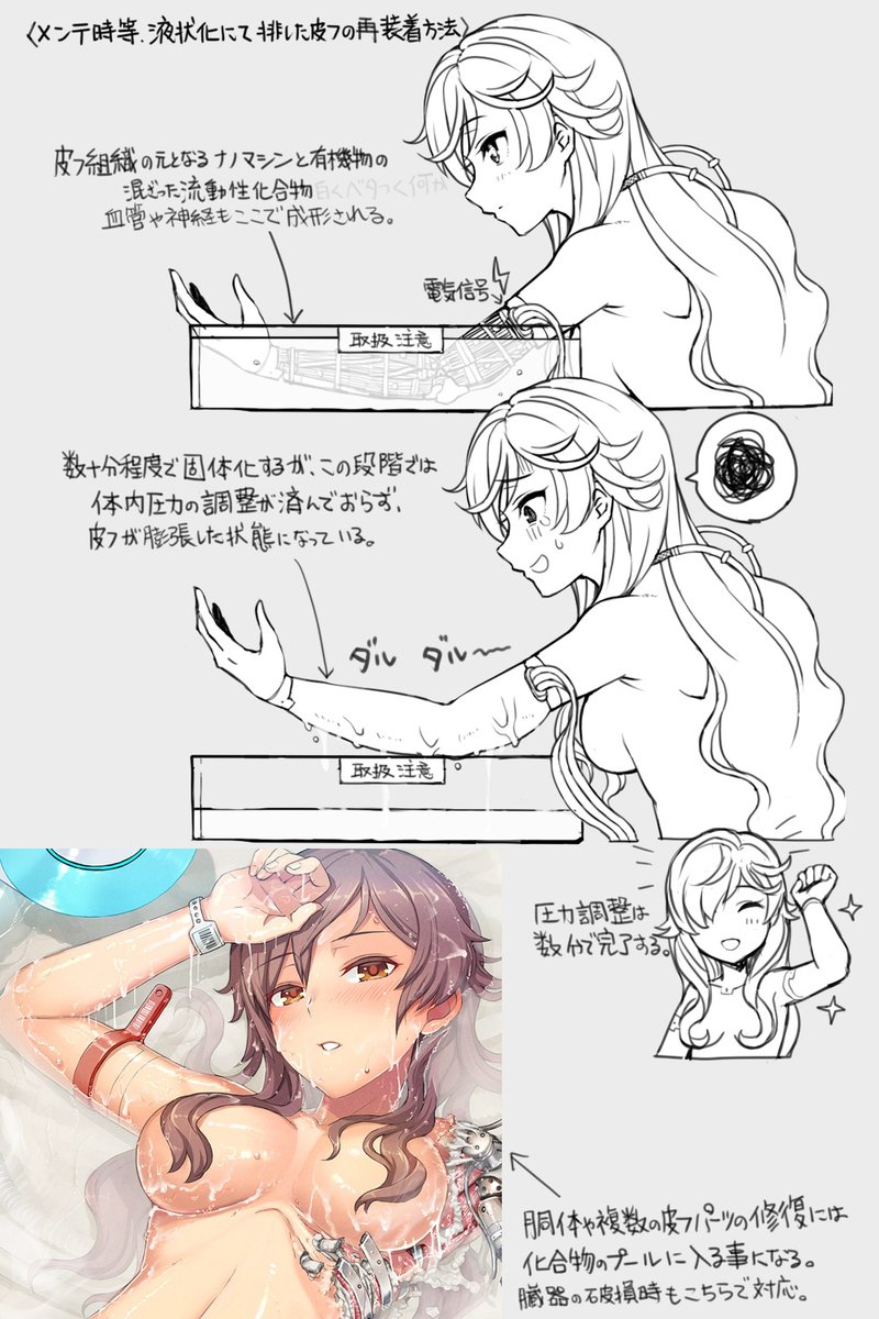 アンドロイド娘の皮膚の固体化についてはこの辺で。 