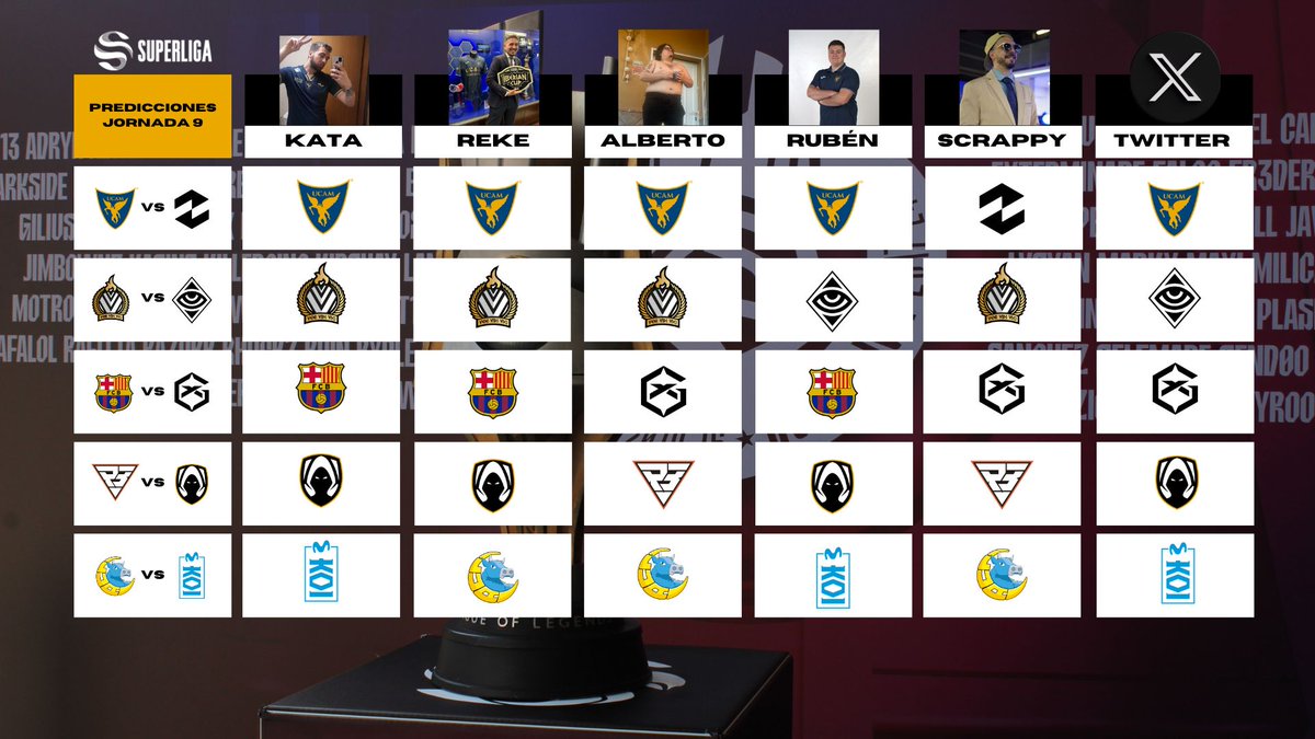 Predicciones jornada 9 de superliga by UCAM CREW