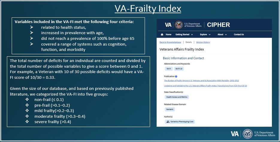 The VA Frailty Index (VA-FI), developed by the Geriatrics Phenotyping Core, is now merged with CMS data and available for VA researchers!
Using 31 EHR elements, VA-FI classifies Veterans into 5 frailty categories. Find out more- phenomics.va.ornl.gov/web/cipher/phe…