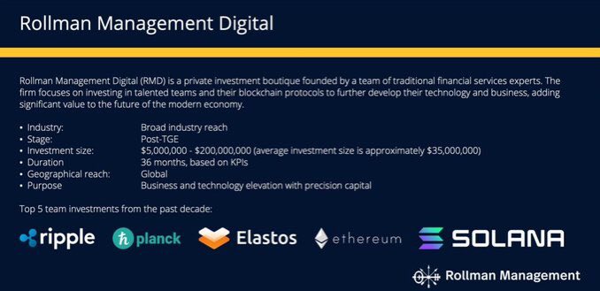 🐍新年快乐🎉

<a href="/ElastosInfo/">Elastos</a> 从 Rollman Management 获得 2000 万美元投资！

Elastos 与以太坊、Solana 和 Ripple 并列，成为 Rollman Management Digital 的前五大投资！

随着 #BTC 市值突破 2 万亿美元，#Elastos 正在解锁BTC原生金融，同时赋能 Web3 创造者。
未来是去中心化的，未来属于我们。