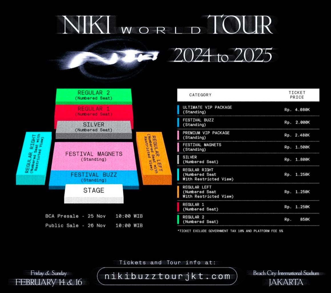 WTS NIKI World Tour 2025 ticket

Ready ticket Festival Magnets Day 1, 14 Februari 2025

harga murmer bgt! price ask!
Yg mau DM follow2an dulu ya
#tiketniki #jualtiket #jktevent