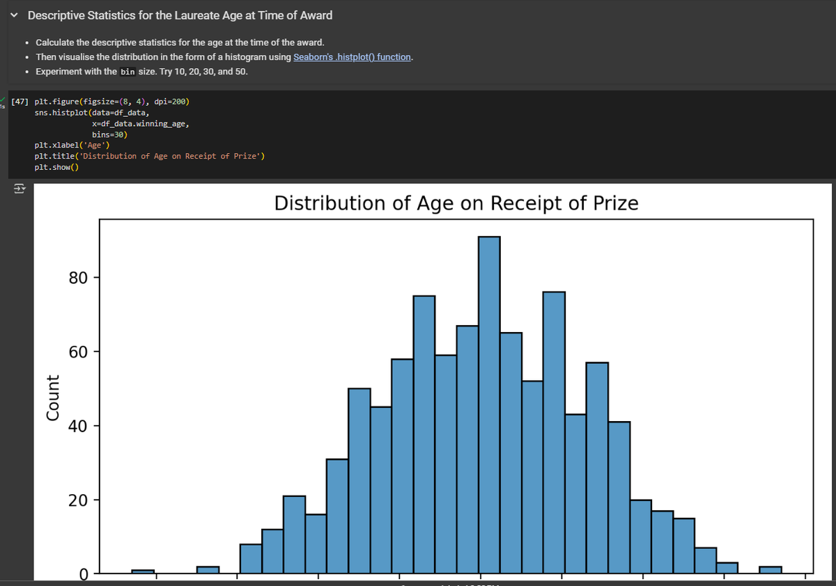 tishamdr's tweet photo. Day 23 of #COESISKnowledgeQuest

Today, I learned to create Sunburst charts for a detailed regional breakdown of research locations. I also used Seaborn's regplot() to add trendlines to scatter plots.

#30daysoflearning #COESIS
@coesisnp https://t.co/tMg7sZEqhc