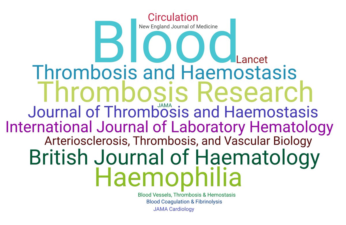 QuadratechUK's tweet photo. 📚 Keep informed about evolving science and clinical practice with our monthly compilation of the latest studies, guidelines, and perspectives in 
#haemostasis. 📚
https://t.co/UNCmdcLblR https://t.co/vLj5S2gyTU