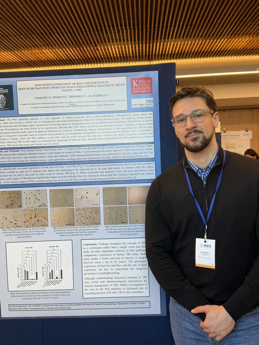 This year at #BNS25 I’ve showed my work on brain injury. Following my work the sustained and increased expression of Bax and survivin in post-mortem cases of traumatic brain injury (#TBI), ranges from as early as 15 minutes to 16 years post-injury, highlighting the prolonged