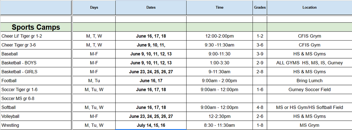 Summer Sports Camps overview!   
Visit tinyurl.com/CFCEHome for info &amp; registration.
All camps will be open registration Thursday, February 6th, at 6pm.
Additional summer camps &amp; programs will be added as they are confirmed.  
Questions? debs.wilkinson@chagrinschools.org
