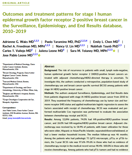 ACS Journal Cancer (@journalcancer) on Twitter photo New #OpenAccess article from <a href="/DanaFarber/">Dana-Farber</a> investigators | Outcomes and treatment patterns for stage I human epidermal growth factor receptor 2-positive breast cancer in the SEER database, 2010–2019
acsjournals.onlinelibrary.wiley.com/doi/10.1002/cn…
<a href="/adawaksmd/">Ada Waks</a> <a href="/PTarantinoMD/">Paolo Tarantino</a> <a href="/OncoAlert/">OncoAlert</a> #BCSM New #OpenAccess article from <a href="/DanaFarber/">Dana-Farber</a> investigators | Outcomes and treatment patterns for stage I human epidermal growth factor receptor 2-positive breast cancer in the SEER database, 2010–2019
acsjournals.onlinelibrary.wiley.com/doi/10.1002/cn…
<a href="/adawaksmd/">Ada Waks</a> <a href="/PTarantinoMD/">Paolo Tarantino</a> <a href="/OncoAlert/">OncoAlert</a> #BCSM