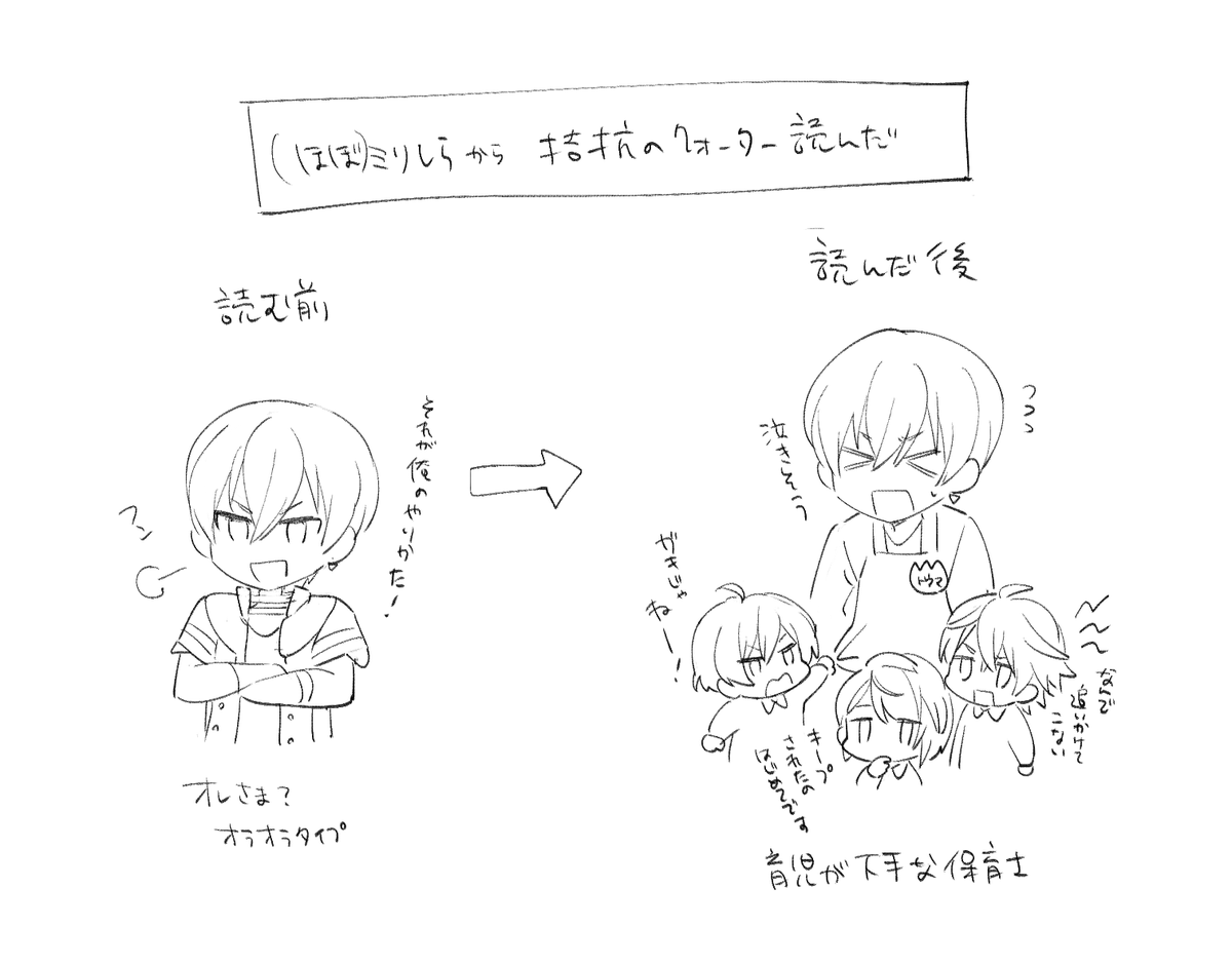 数年前の絵発掘してきた 