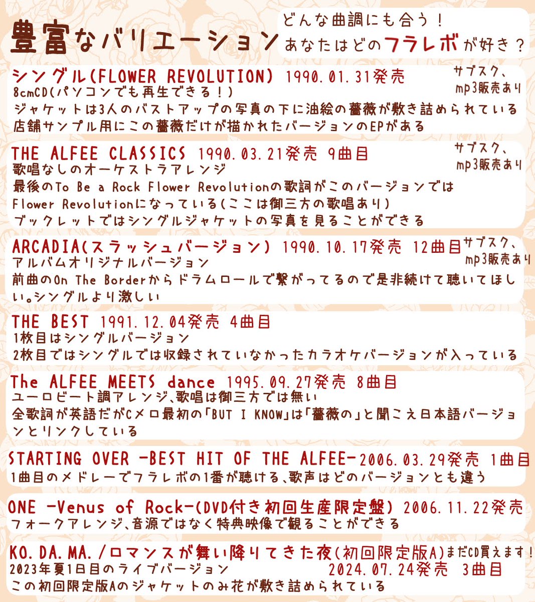 shoutingflower_'s tweet photo. FLOWER REVOLUTION35周年おめでとう😭🌹🌹🌹✨✨✨！！！！！！！！！！！！！！
どんな時も寄り添って勇気をくれるフラレボが大好きです！いつも生きる力をくれてありがとう、フラレボに見合う薔薇の花束を敷き詰めた道になるために私も頑張ります！！！！！！！！！！！！！！！
#フラレボ35周年 https://t.co/zk5mzqBlU5