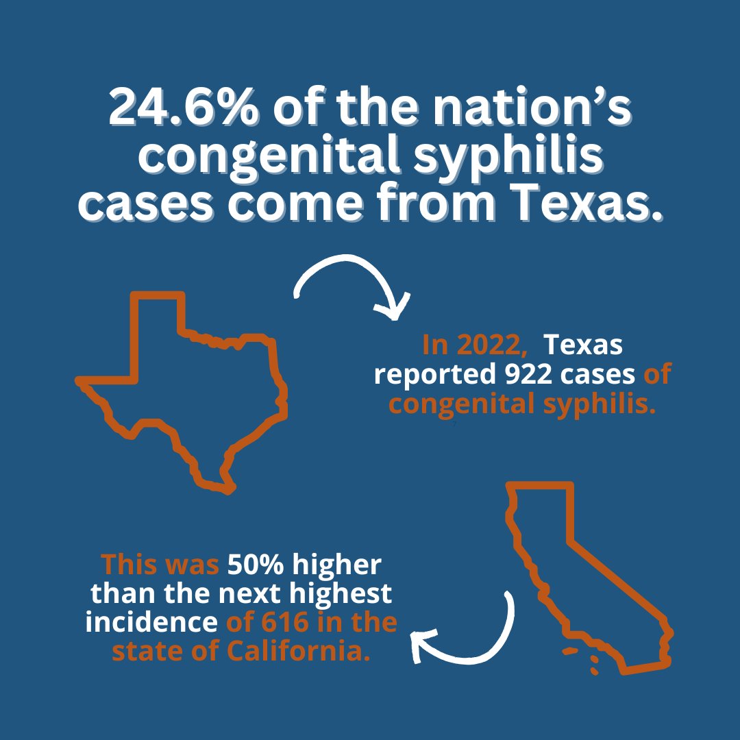 Michael & Susan Dell Center for Healthy Living tweet media