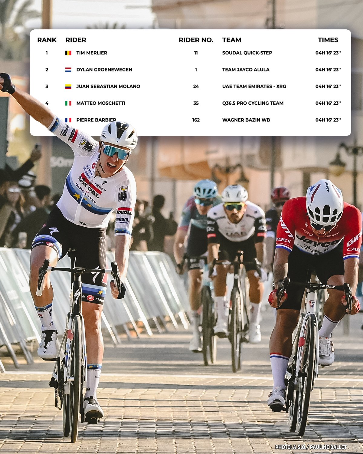 NBC Sports Cycling NBCSCycling X