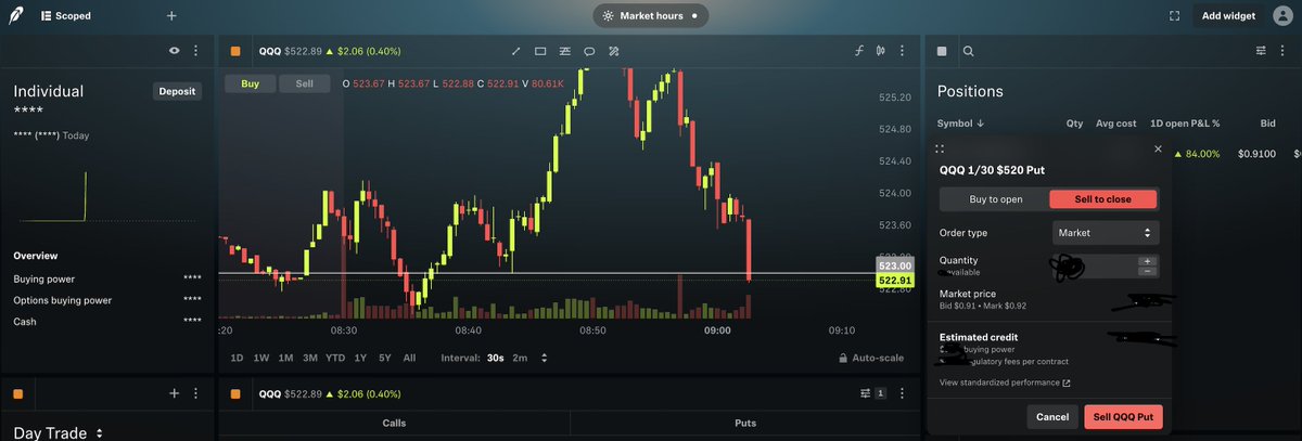 Scoped Trades tweet media