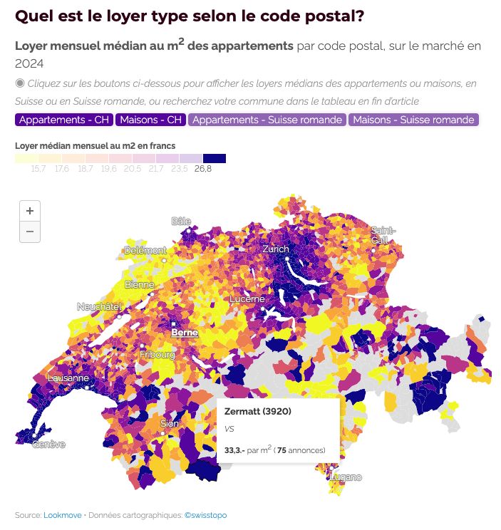 𝙳𝚞𝚌-𝚀𝚞𝚊𝚗𝚐 𝙽𝚐𝚞𝚢𝚎𝚗 tweet media