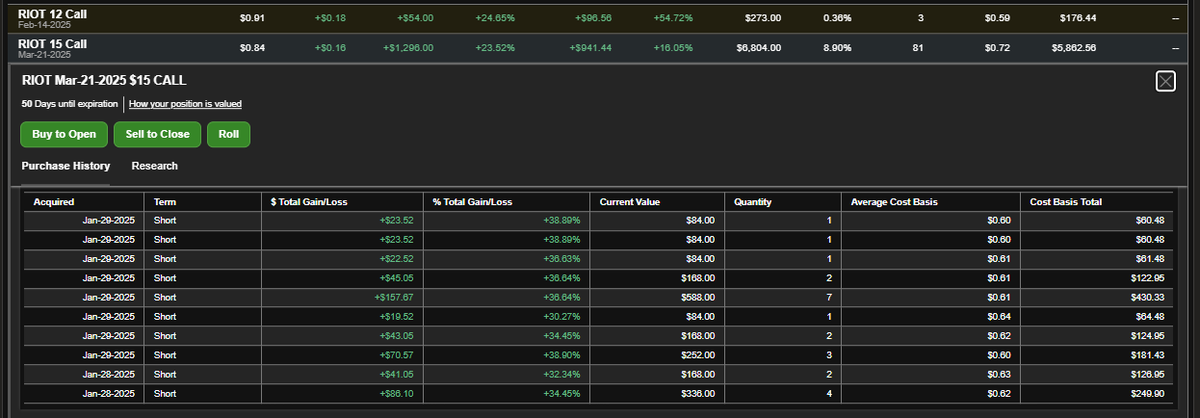 ethanwu's tweet photo. @GaaOptions RIOT conviction trade! Thanks @GaaOptions ! https://t.co/Ka664tqB3G