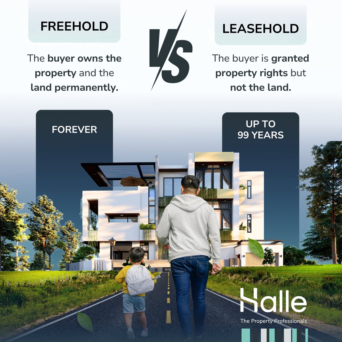 HalleProperties's tweet photo. 🏡 Freehold vs Leasehold – What’s the Difference? 📝
 
✨ Thinking of buying a property? Here’s what you need to know!
 
📞 Call us: +44 (0) 1902 504455

📧 Email us: info@halleuk.com 🏡

 #LeaseholdVsFreehold #PropertyOwnership #RealEstateTips #HalleProperties #DreamHome https://t.co/WGPhLtzlKY