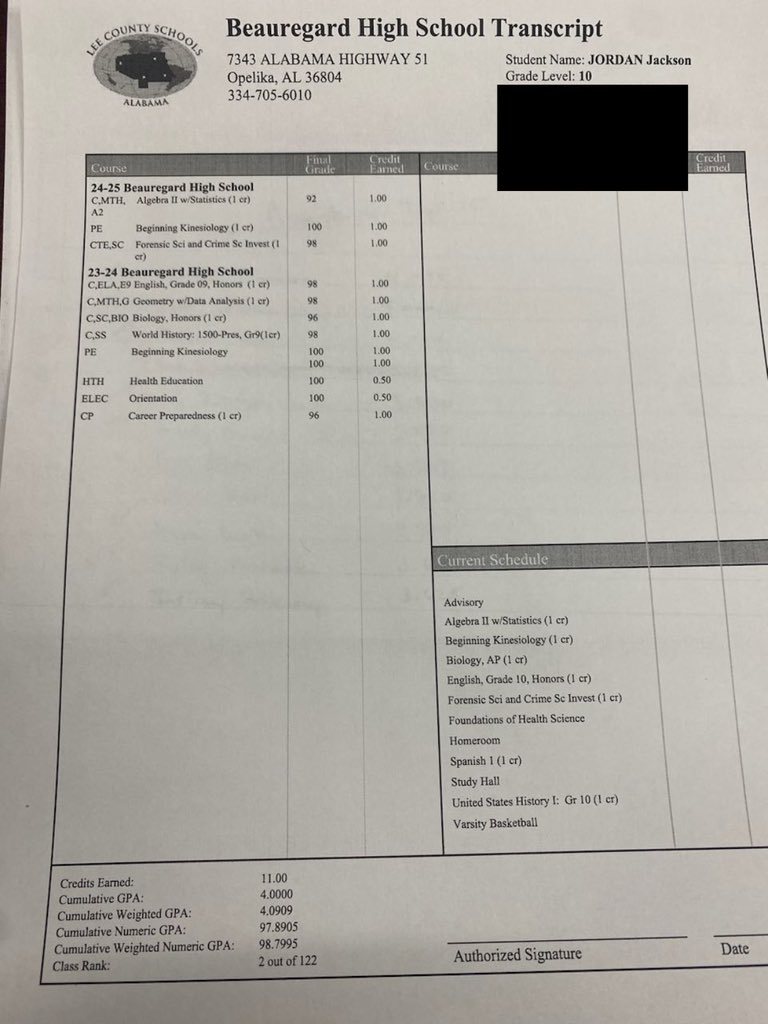 Jordan Jackson 🦇 (@jordankjackson4) on Twitter photo 4.0 GPA 🤓
Ranked #2 in my class. Respectfully 🦇
<a href="/BgHS_Football_1/">Beauregard_HS_Football_Official</a> <a href="/recruitmeu/">Recruit Me University</a> <a href="/recruithornets/">Beauregard Recruiting</a> <a href="/Lilmook4real/">Lil Mook</a> <a href="/DownSouthFb1/">Down South</a> 4.0 GPA 🤓
Ranked #2 in my class. Respectfully 🦇
<a href="/BgHS_Football_1/">Beauregard_HS_Football_Official</a> <a href="/recruitmeu/">Recruit Me University</a> <a href="/recruithornets/">Beauregard Recruiting</a> <a href="/Lilmook4real/">Lil Mook</a> <a href="/DownSouthFb1/">Down South</a>