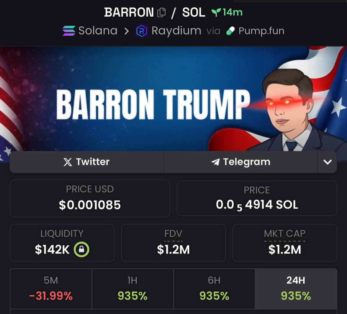 🚨 $BARRON LAUNCH SUCCESS!🚨  
LIVE ON DEX &amp; TRENDING! 📈🔥   

Dexscreener updated – WE’RE MAKING NOISE! 🔊  
BUY NOW ⚡️ RT ⚡️ TAG FOMO CREW  

👇 REPLY “💼” + RT TO HYPE!  
Suitcases packed? Let’s MOON! 🌕🚀  

#BarronTrump #MemeCoin #SuitcaseGang