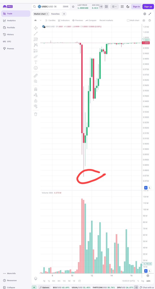 Why I am so bullish on 𝐃𝐞𝐜𝐞𝐧𝐭𝐫𝐚𝐥𝐢𝐳𝐞𝐝 𝐄𝐧𝐞𝐫𝐠𝐲 𝐃𝐨𝐥𝐥𝐚𝐫 $Qi ⚡💵 by <a href="/QuaiNetwork/">Quai Network ⚡️💵</a> ?. 

This is my answer. 👇