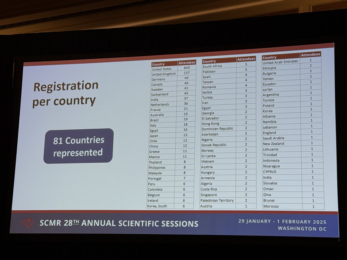 Ritu Thamman MD tweet media