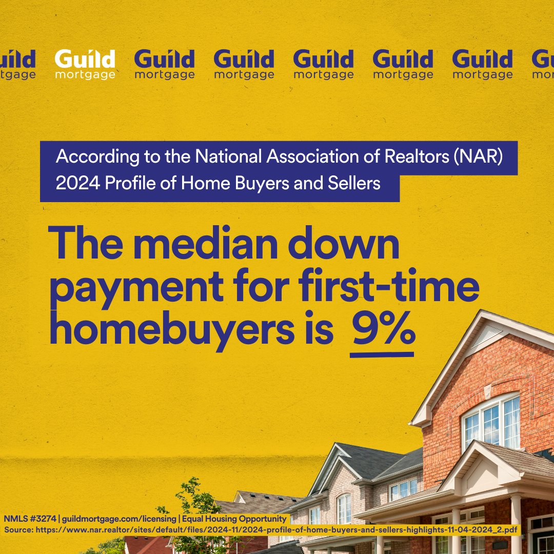 Have you ever heard that you need 20% down to buy your first home? That's not always the case. Check out this statistic from the 2024 NAR Profile of Home Buyers and Sellers! 
#Firsttimehomebuyers #HomebuyingFunFact #downpayment