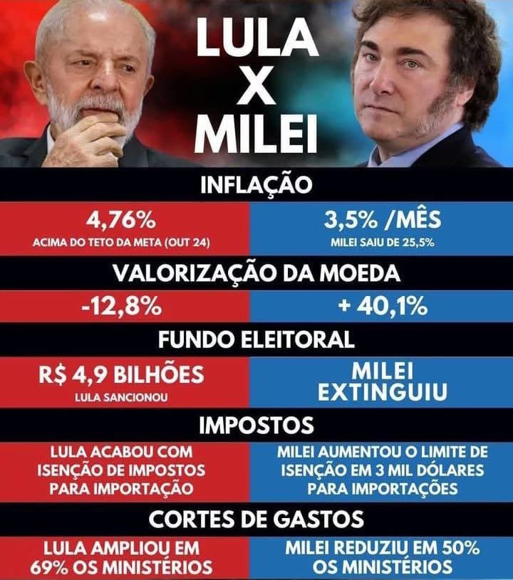 FatimaBarbosaE's tweet photo. @pedrorousseff 😂😂😂😂 https://t.co/C47haRCmlq