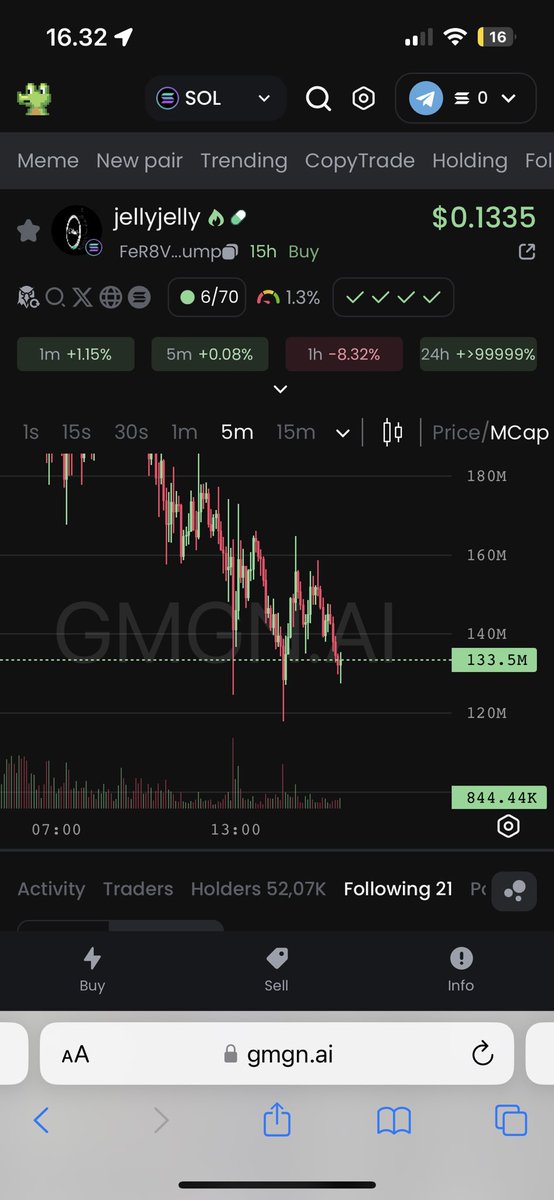 Reversal pattern jelly jelly