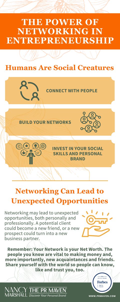 Your network is your net worth. 🤝After more than 30 years as a PR agency, we’ve learned one universal truth: success is impossible without networking. Whether you're an entrepreneur or working a 9-to-5, building meaningful connections is key to growth.

forbes.com/councils/forbe…