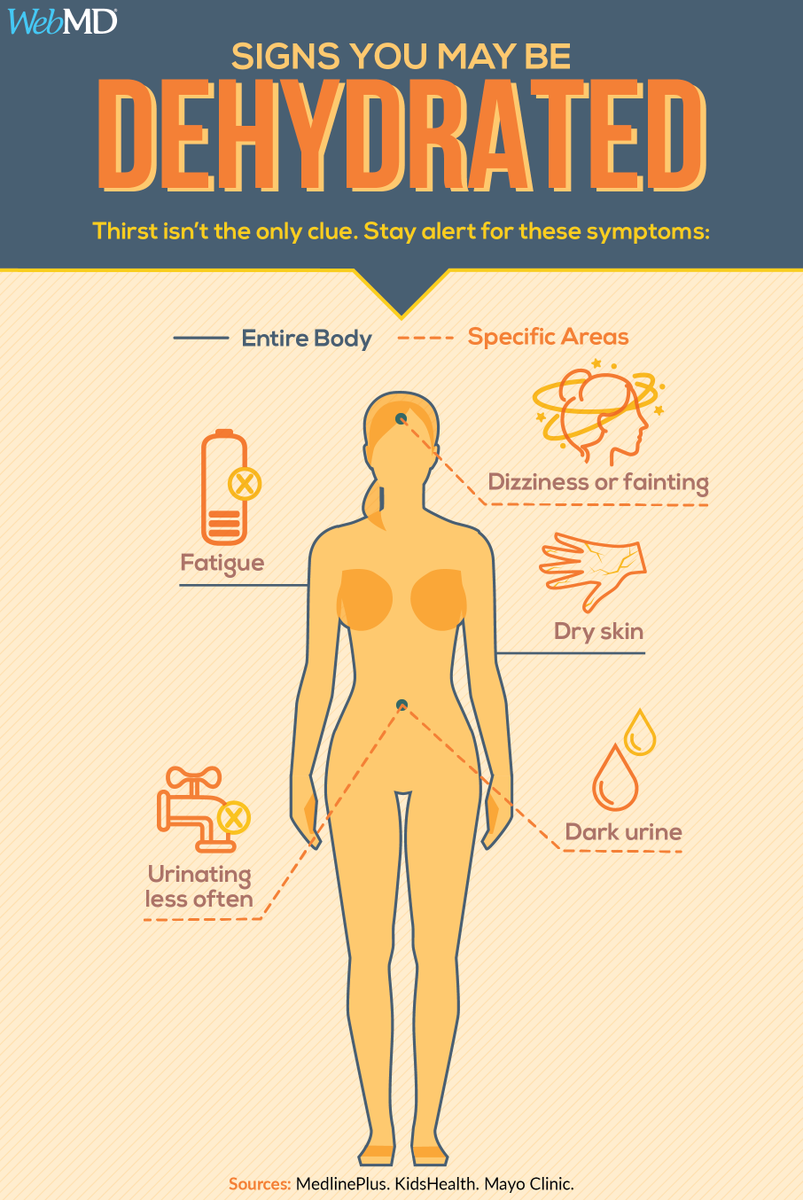WebMD's tweet image. When you lose more water than you take in, it makes it harder for your body to do some basic jobs. Learn the signs of dehydration: wb.md/4gcN0RE