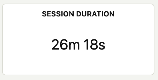 Just installed posthog and my session duration is kind of insane. I was expecting it to be closer to 26 seconds.