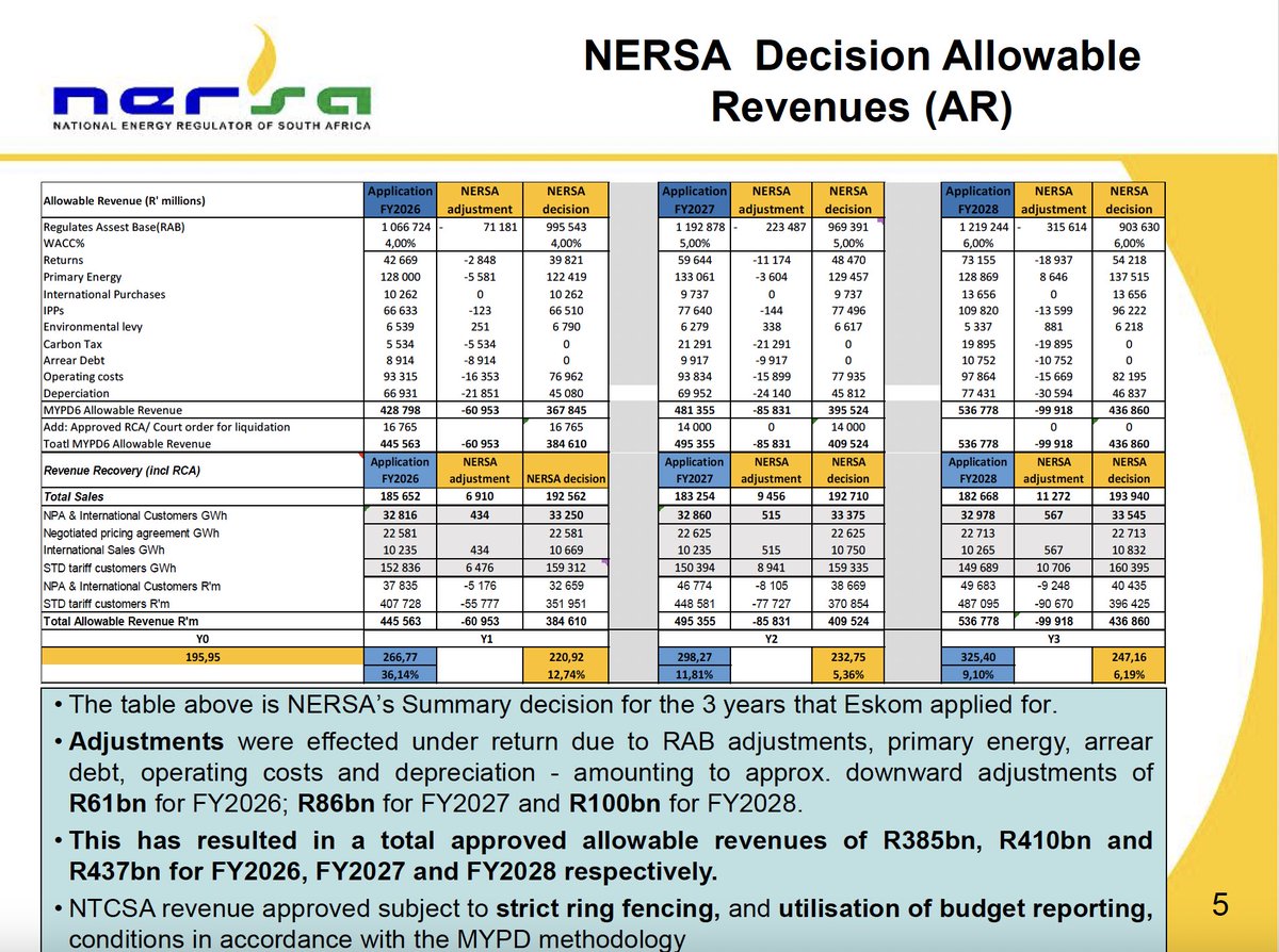 Anton Eberhard tweet media