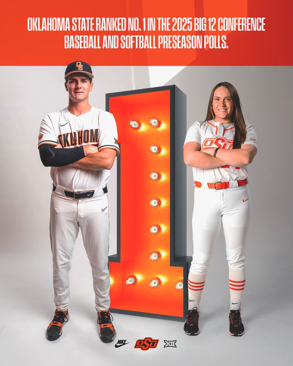 Oklahoma State Athletics (@osuathletics) on Twitter photo #𝟏
First <a href="/Big12Conference/">Big 12 Conference</a> school ranked #1 in both the softball & baseball preseason polls in a more than a decade. #𝟏
First <a href="/Big12Conference/">Big 12 Conference</a> school ranked #1 in both the softball & baseball preseason polls in a more than a decade.