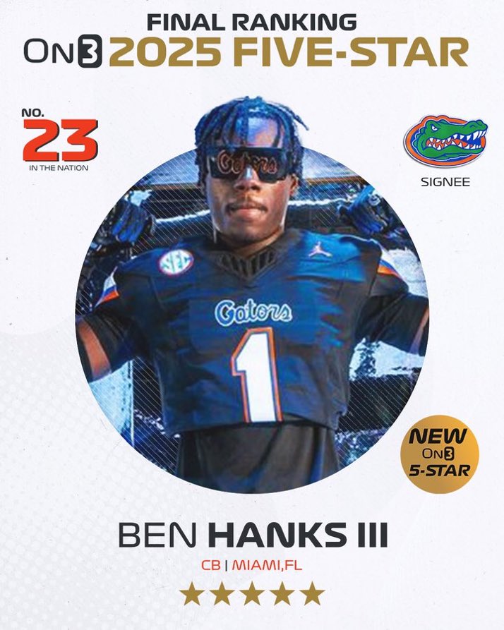 GGbishhh's tweet photo. 💙🔥🧡 5 ⭐️ 🐊 BOY‼️‼️‼️ #Ourz https://t.co/dpB6rpsVD9