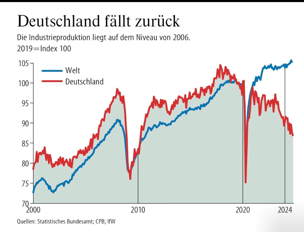 <a href="/roberthabeck/">Robert Habeck</a> Der Sargnagel.