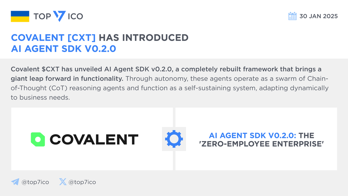⚙️ @Covalent_HQ $CXT introduces AI Agent SDK v0.2.0 Through autonomy, these  agents operate as a swarm of Chain-of-Thought (CoT) reasoning agents and  function as a self-sustaining system, adapting dynamically to business needs