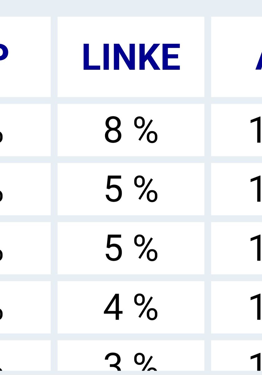 Niema Movassat tweet media