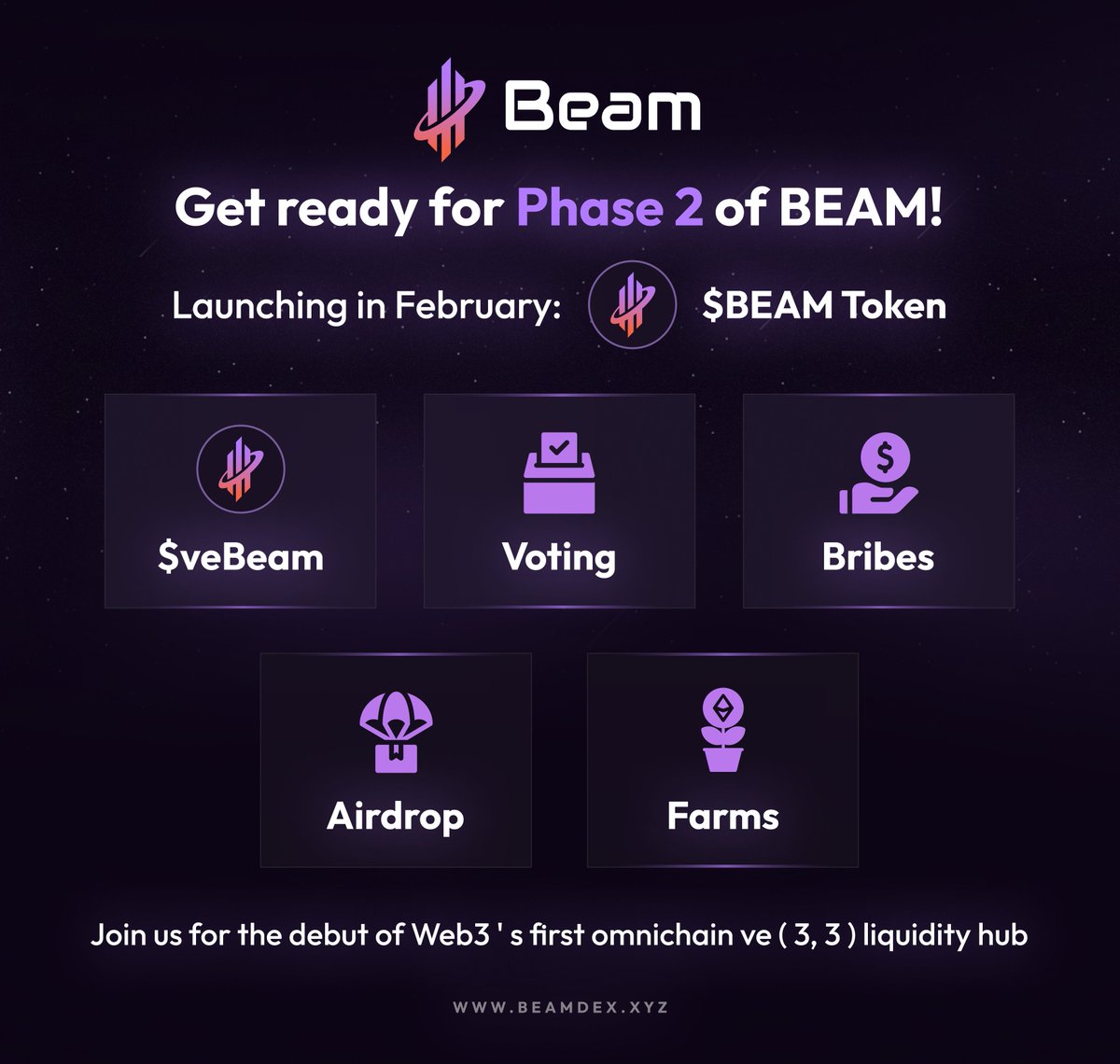 beam_dex's tweet image. Ah, my dear seekers of digital enlightenment! Prepare your souls for Phase 2 of BEAM, launching soon in the mystic month of February!

✨ BEAM token - The light of your crypto journey!
✨ veBEAM - The essence of your voting power!
✨ Airdrop - Blessings from the blockchain…