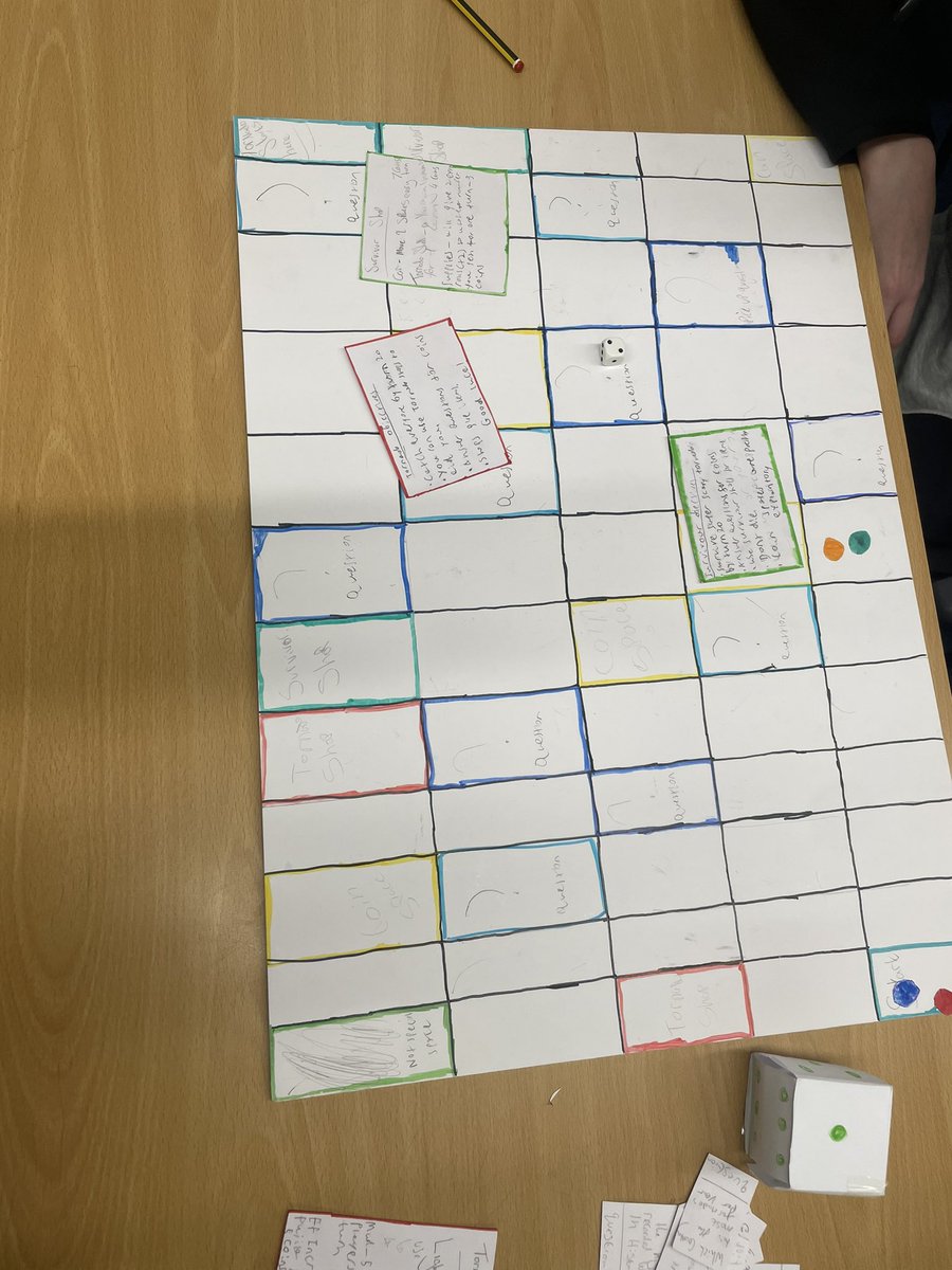 Bellshill Academy SocialSubjects & Sustainability tweet media