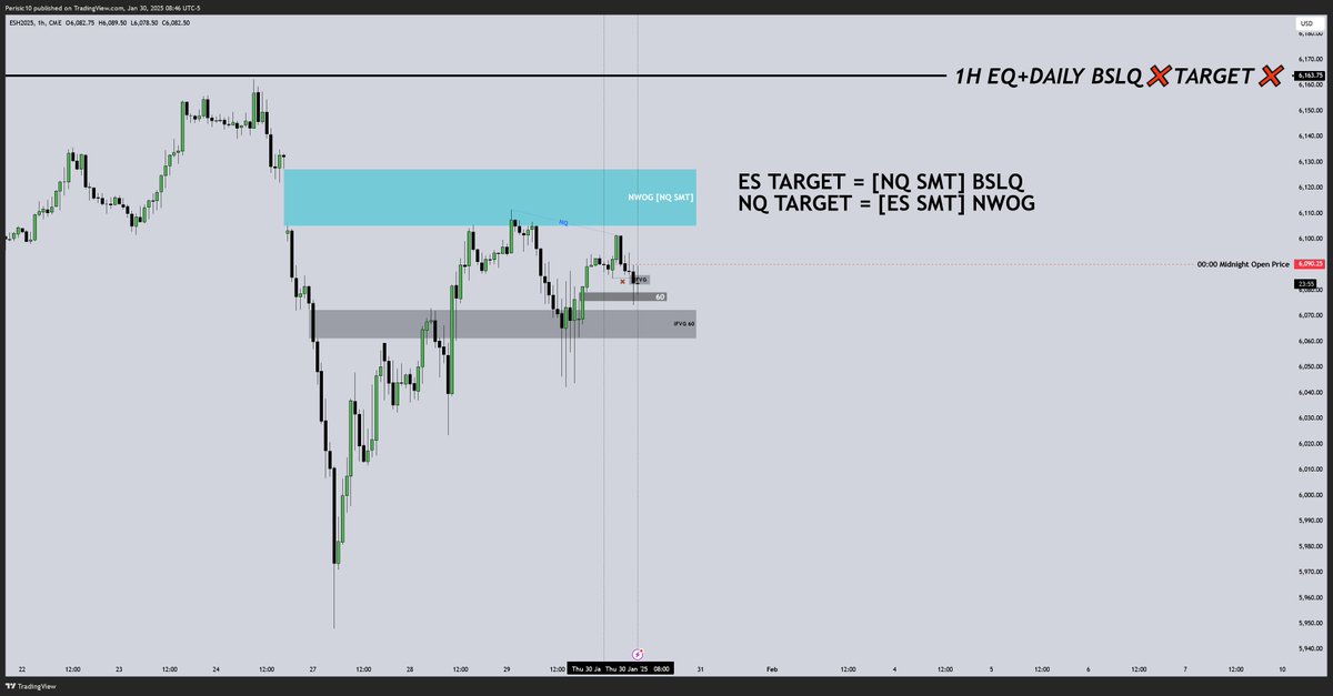 Prod Trades tweet media