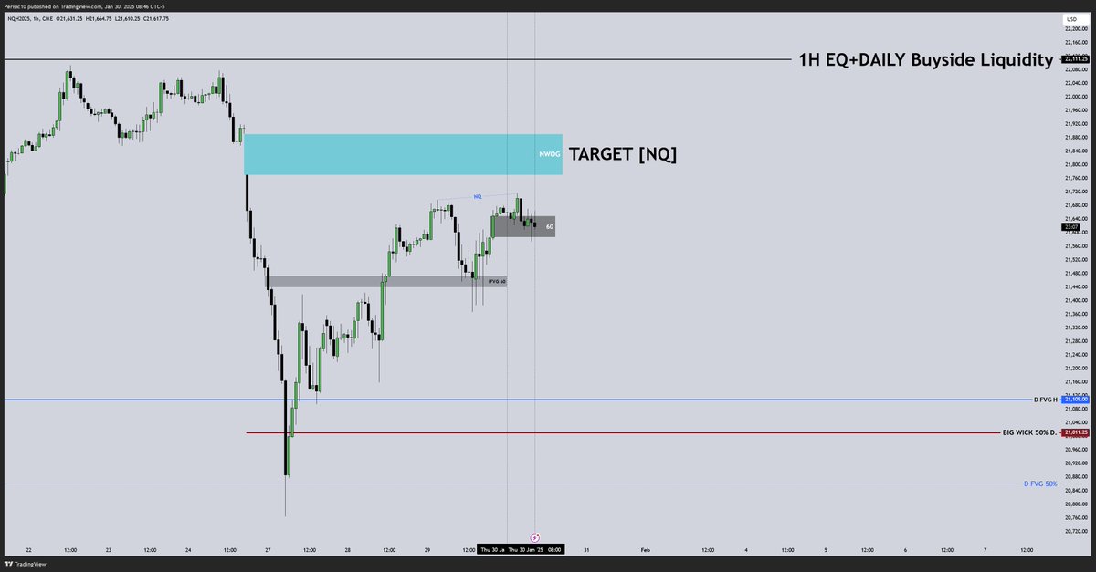 Prod Trades tweet media