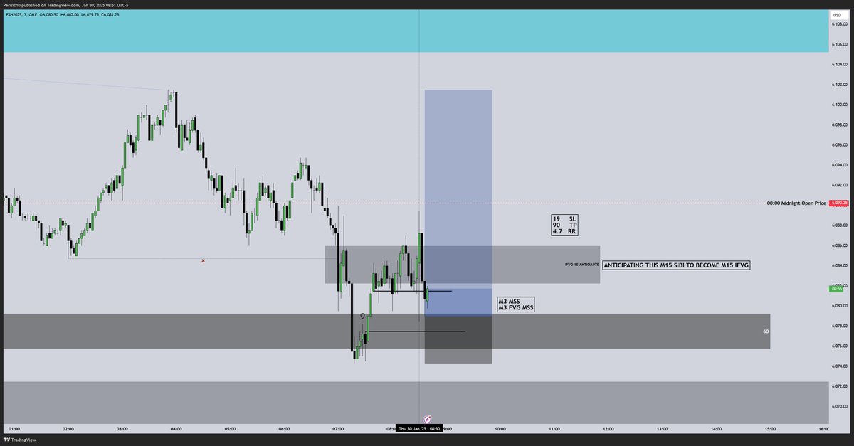 Prod Trades tweet media
