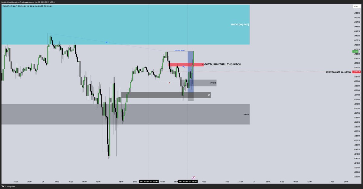 Prod Trades tweet media