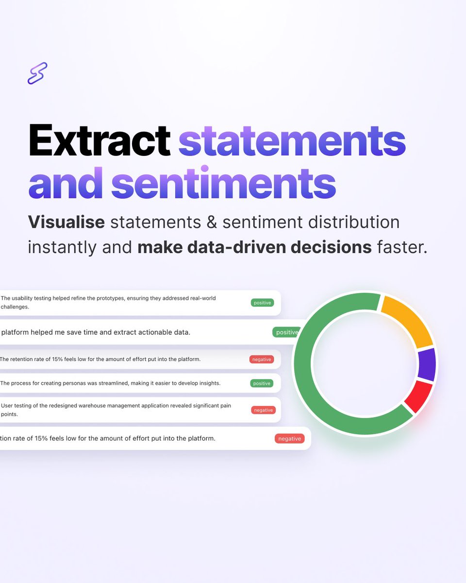 Research Studio tweet media