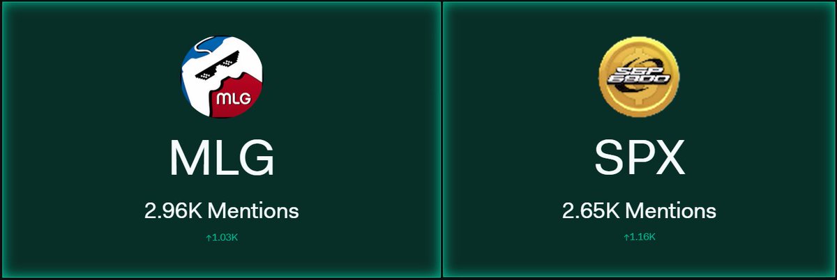 Round 2 <a href="/MustStopMurad/">Murad 💹🧲</a>
 
$MLG