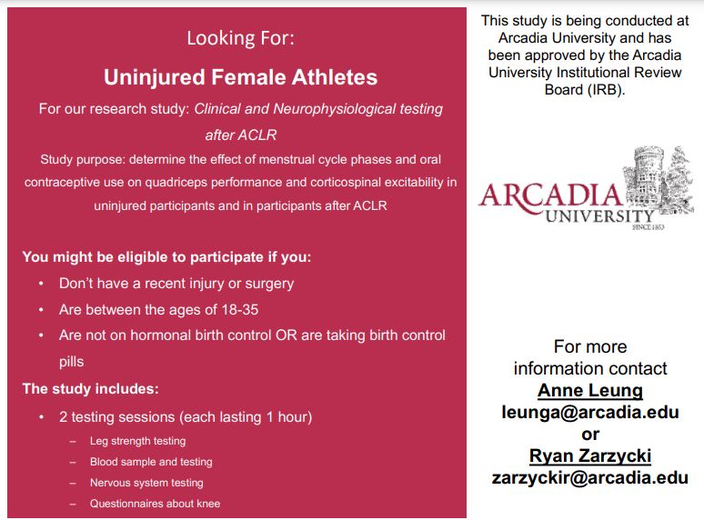 We are still in search of participants for a current study. We are looking for both uninjured female athletes as well as those who have had ACL reconstruction to participate. Please see the details in the two attached fliers for more information on how to get involved!