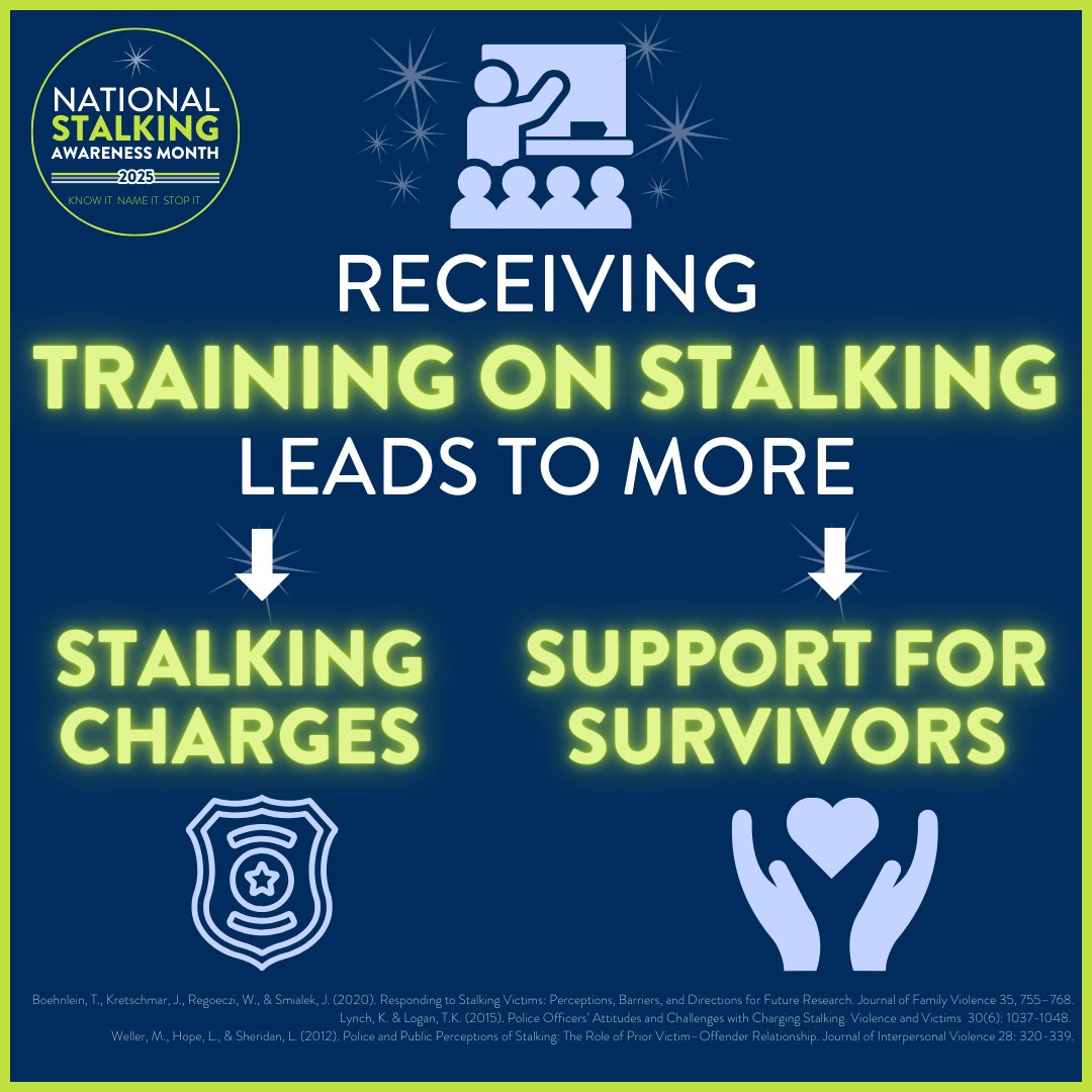 LCADV's tweet image. Training on stalking leads to stronger support for survivors and greater offender accountability. SPARC is eager to support their partners in the field by providing free training and resources! Reach out to SPARC for training StalkingAwareness.org/request-a-trai…. #NSAM2025 #KnowItNameItStopIt