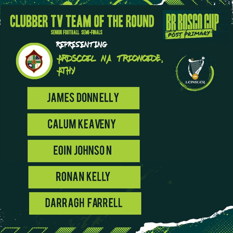 gaaleinster's tweet photo. Well Done to James, Calum, Eoin, Ronan &amp; Darragh on making the Clubber TV Team of The Round - Br Bosco Cup Semi Finals!

Representing their school @ArdscoilT after super performances👌

Watch all the games back in full on Clubber TV now📺

#LeinsterGAA #BrBoscoCup #ClubberTV https://t.co/07hWtQMLlf