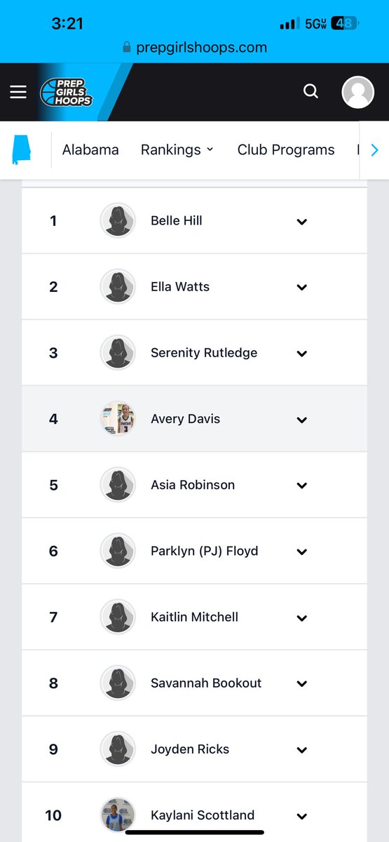 Tyler Davis (@tylerdavis1020) on Twitter photo Proud of you <a href="/AveryDavis_3/">Avery Davis</a> !! You and your team <a href="/MBHSgirlshoops/">Mtn Brook Women’s Basketball</a> have had a great season! Can’t wait for postseason to watch you all!! Keep working and loving the game!! Proud of you <a href="/AveryDavis_3/">Avery Davis</a> !! You and your team <a href="/MBHSgirlshoops/">Mtn Brook Women’s Basketball</a> have had a great season! Can’t wait for postseason to watch you all!! Keep working and loving the game!!