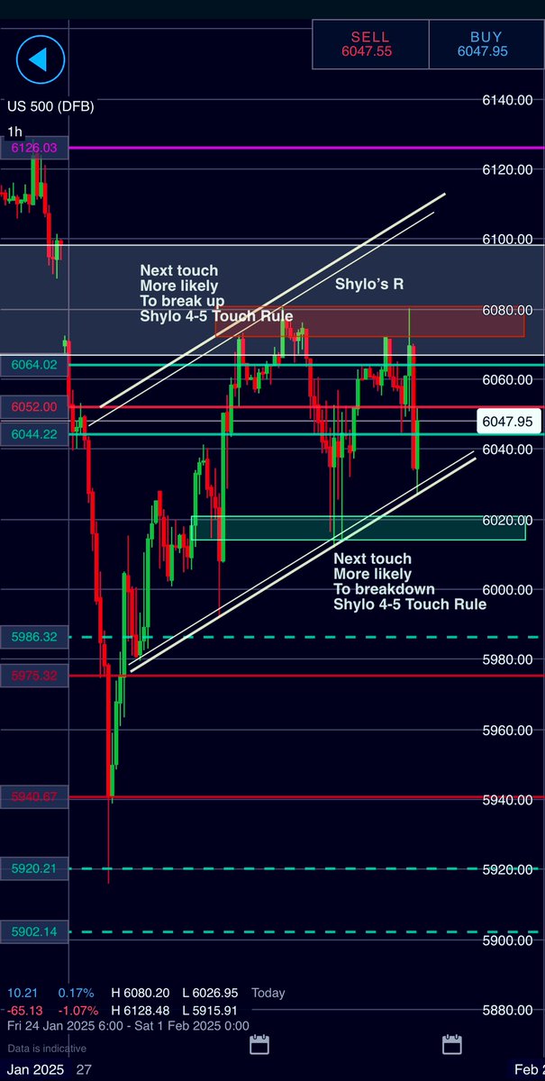 shylo シ no discord, no telegram tweet media