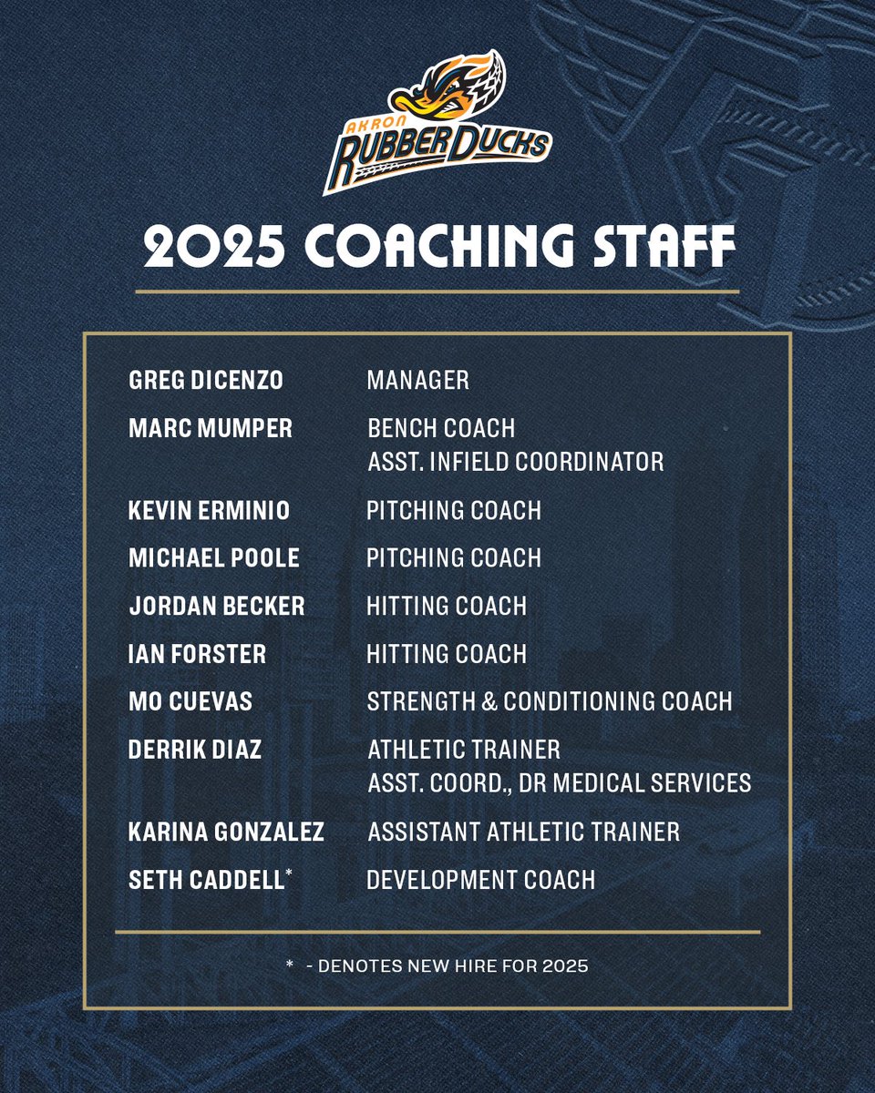 Here is the <a href="/AkronRubberDuck/">Akron RubberDucks</a> coaching staff for 2025. 

#ForTheLand
